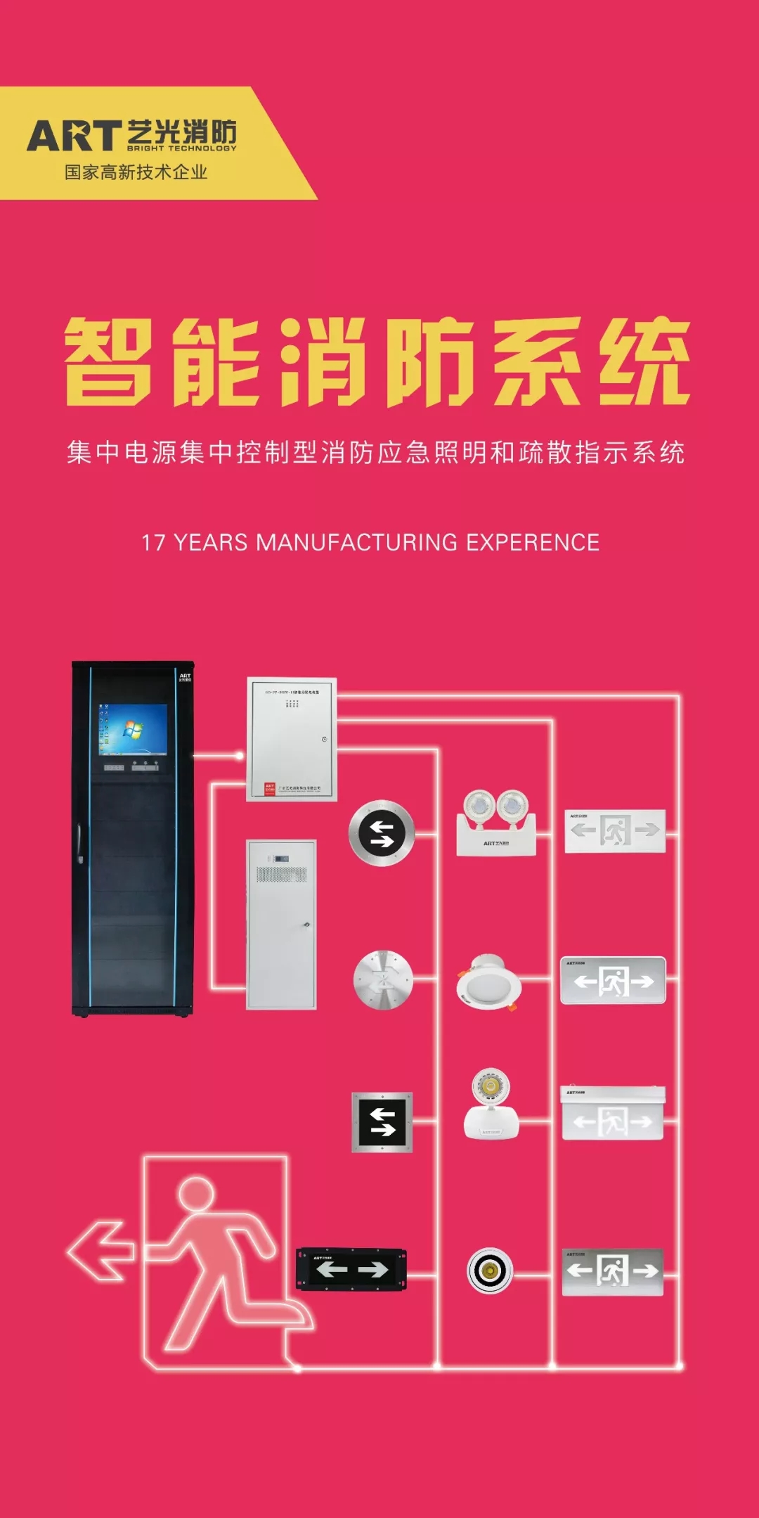 智能疏散系統廠家