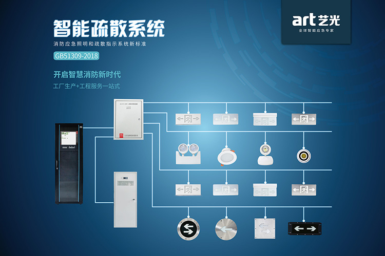 智能疏散系統市場風口已至？高品質消防應急燈具助力智能建筑工程