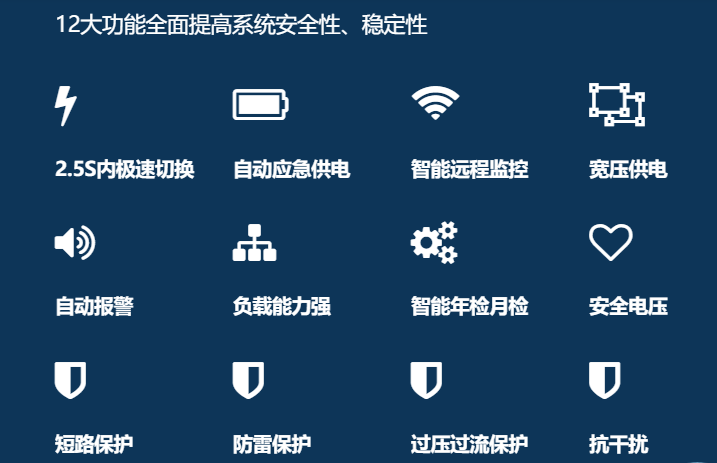 智慧城市建設推進深化，藝光智能疏散系統全力備戰