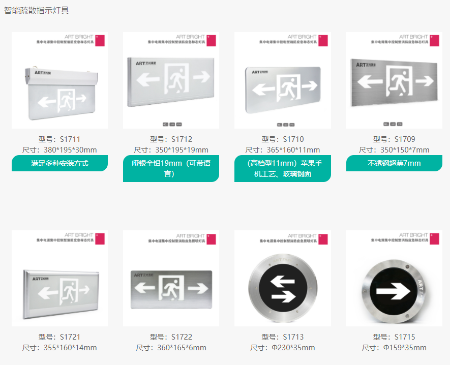 藝光GB51309-2018標準A型消防應急燈具，智能疏散系統